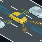 Driving Forward: A Guide to ADAS