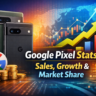 Google Pixel by the Numbers: Sales & Growth