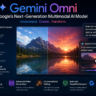 Gemini Omni Explained: Features, AI Tools, and How It Compares to Competitors