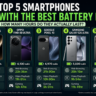 Top 5 Smartphones With the Best Battery Life