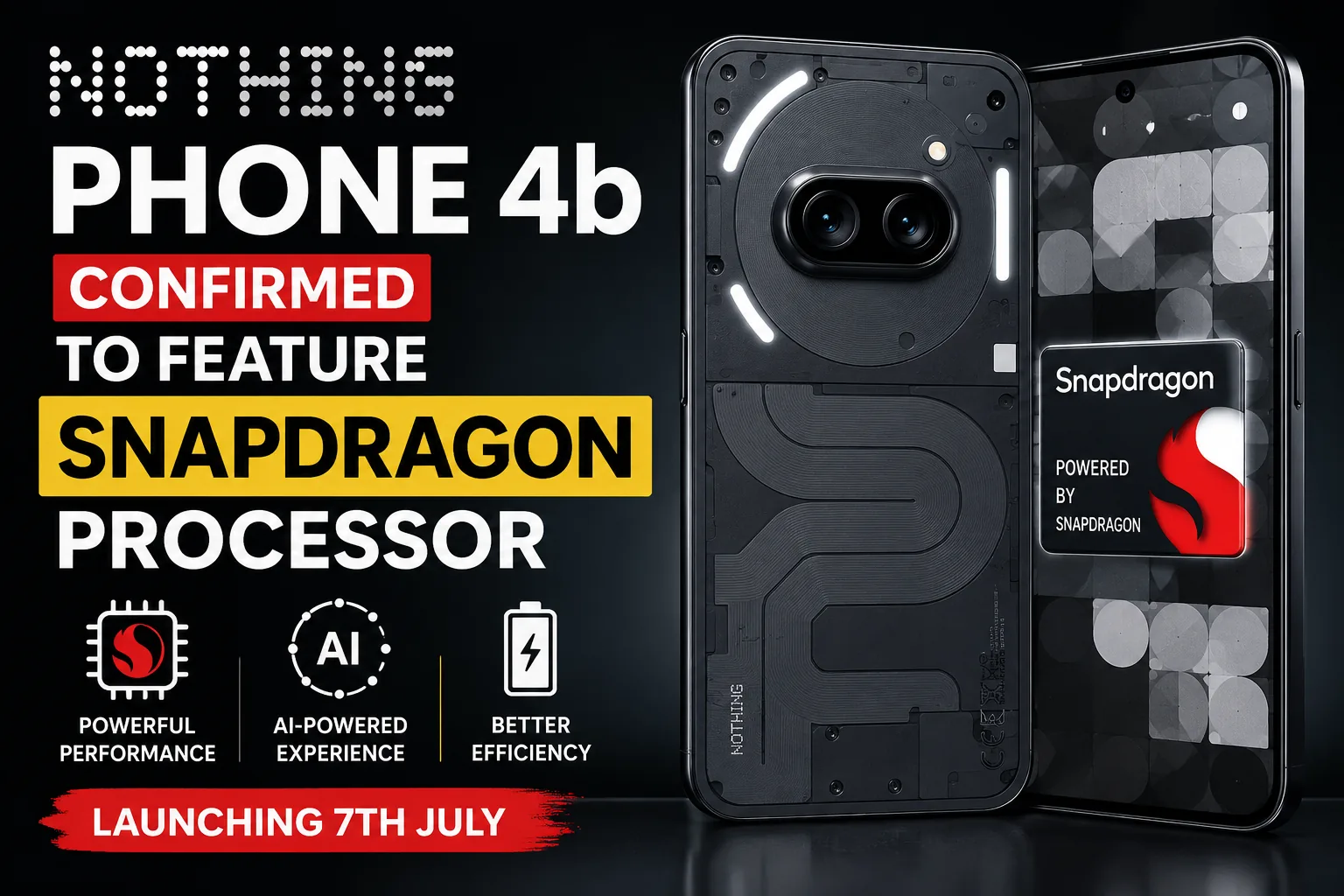 Black Nothing Phone 4b with glyph lights and dual cameras next to a Snapdragon processor badge